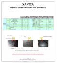 23 - xantia - sphere - 07.jpg