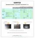23 - xantia - sphere - 05.jpg